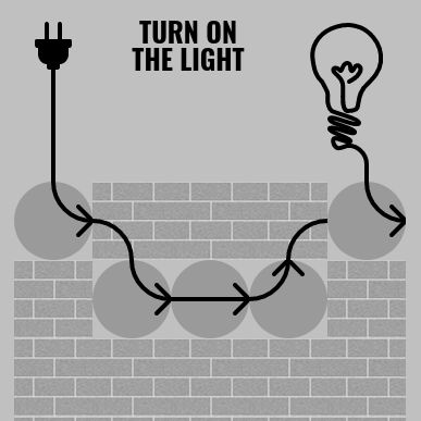 Turn On The Light